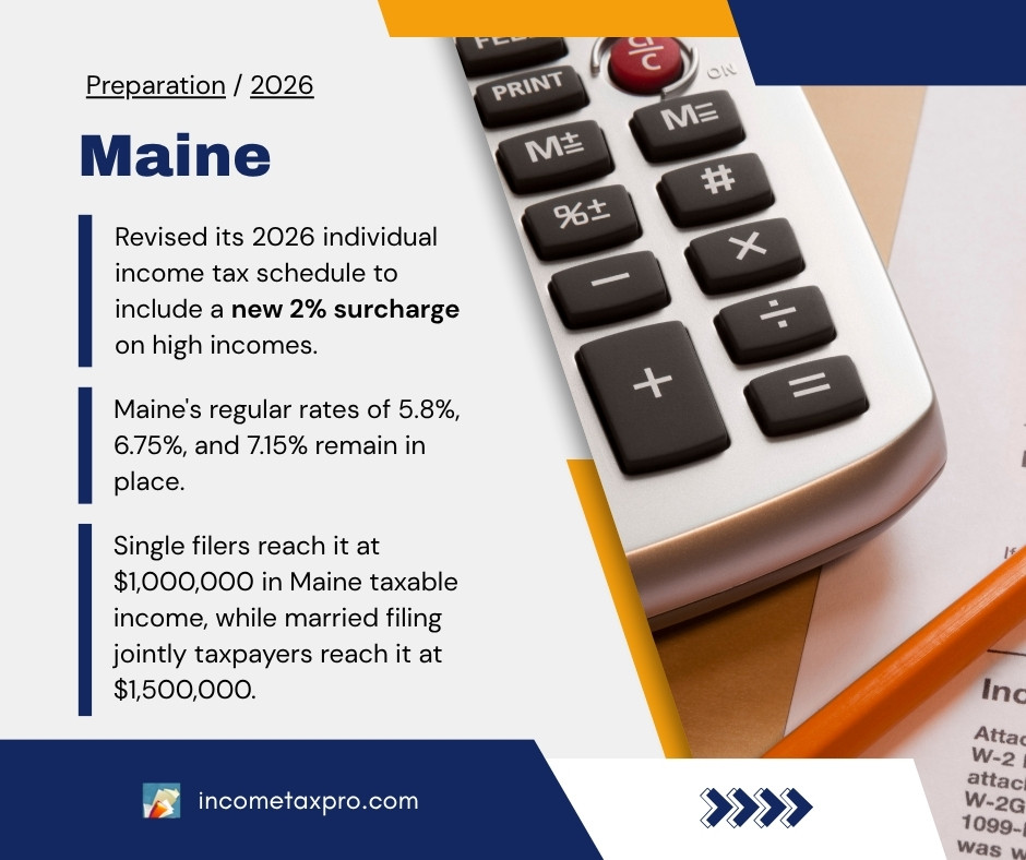 Maine 2026 income tax rate schedule to include a 2% surcharge.